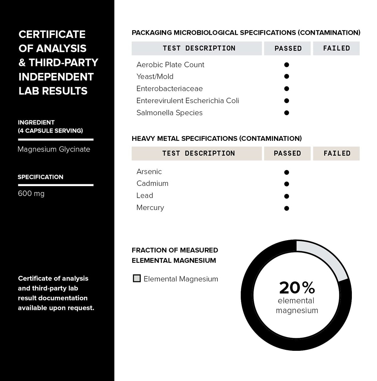 Toniiq 3,000mg Ultra High Strength Magnesium Glycinate - 20% Purified to Contain 600mg of Elemental Magnesium - Chelated and Bioavailable Magnesium