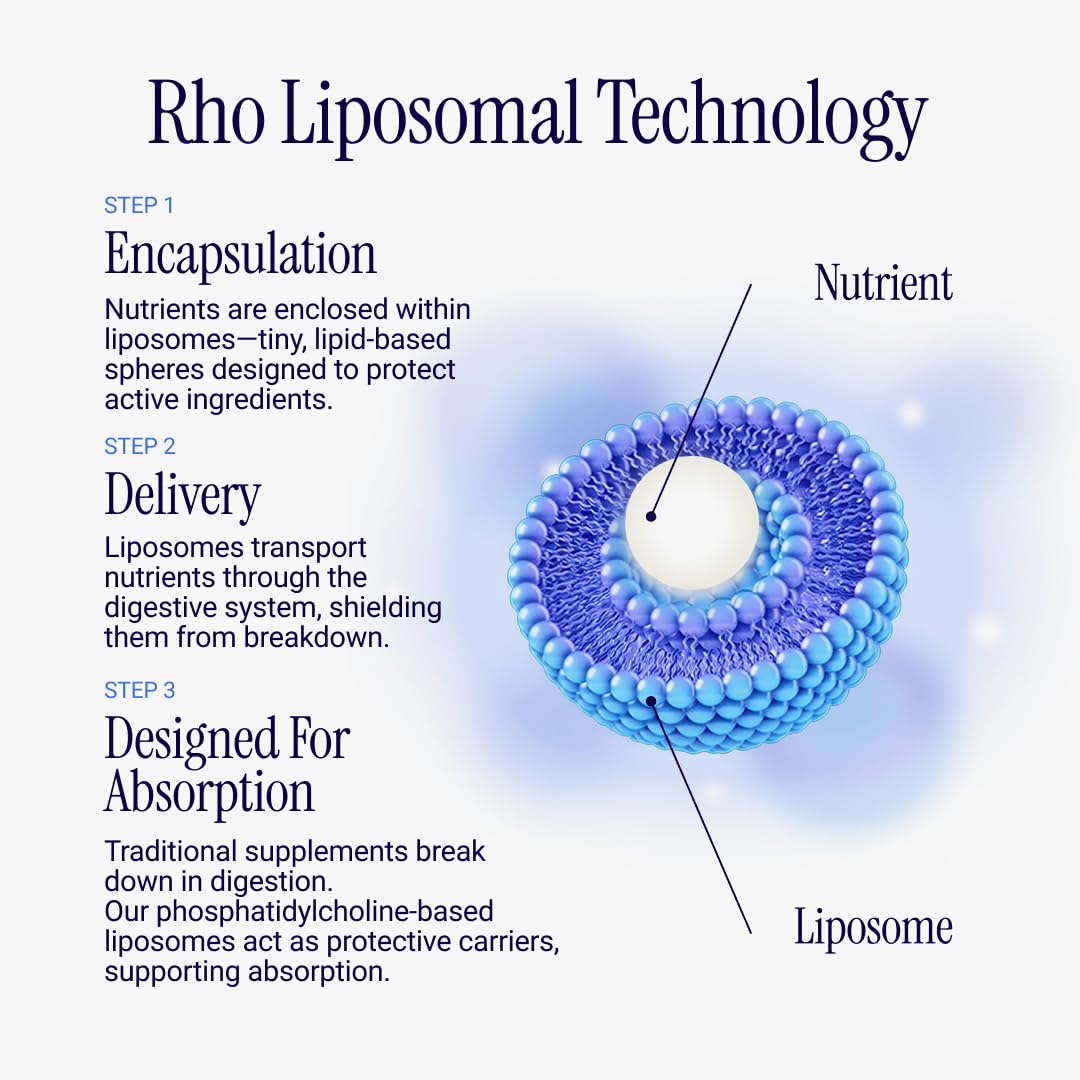 Rho Nutrition Liposomal NAD+ – Liquid Supplement Designed to Help Support Absorption – Active Form of NAD+ Helps Support Normal Cellular Health, Healthy Aging, Energy Metabolism and Overall Vitality Rho Nutrition buy supplements Au