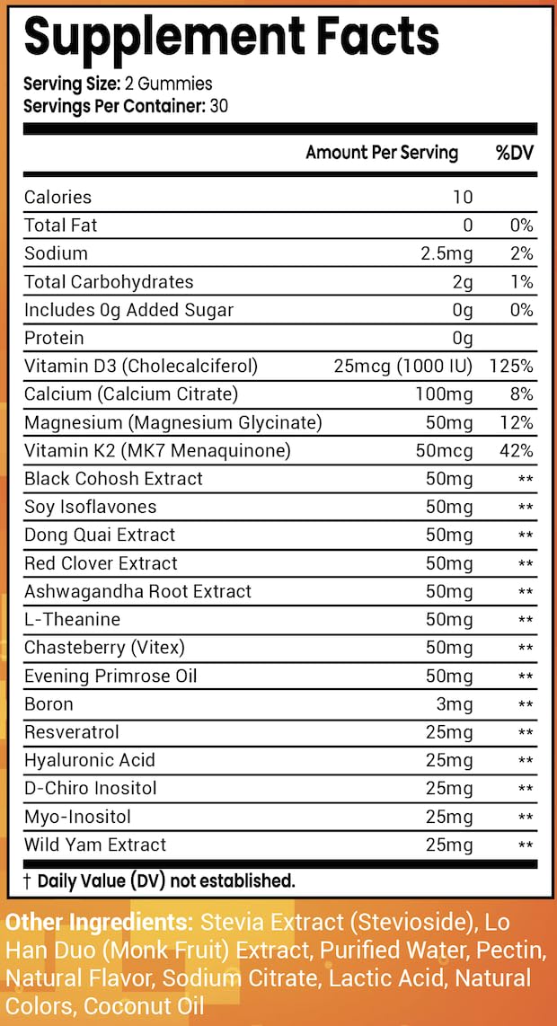 Sugar Free Menopause Support Gummies for Women D-Chiro Myo Inositol Black Cohosh Dong Quai Vitamin D3 K2 - Hormone Balance, PMS, Hot Flash & Night Sweat Relief Perimenopause Water Retention Debloating NutraPerfectoBuy Supplements Australia