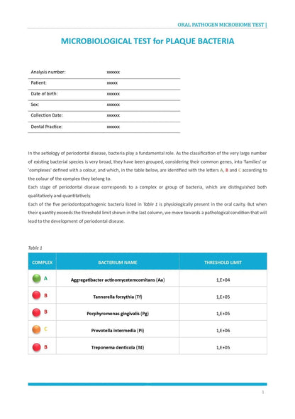 AffinityDNA Oral Microbiome Test Kit | Oral Bacteria Test for Dental Health | at Home Cheek Swab Sample Collection Kit | Results in 10-15 Working Days | No Extra Fees AffinityDNABuy Supplements Australia
