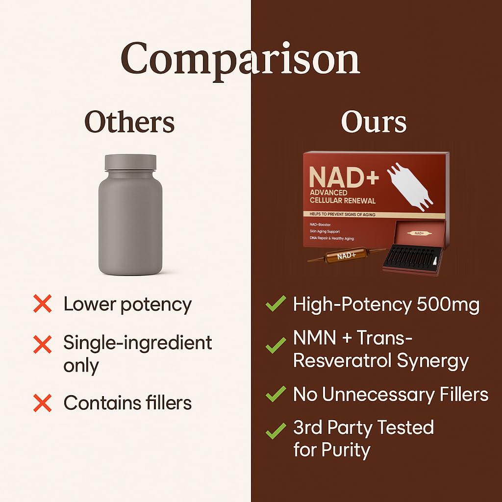 NAD Advanced Cellular Renewal - 1200mg NAD Supplement for Skin Aging Support Energy & Focus - 10 Vials (1) ARSYCHLLBuy Supplements Australia