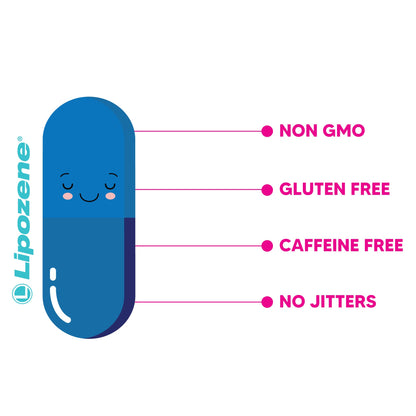 Lipozene Weight-Management Fiber Supplement, 60 Capsules | Non-Stimulant Glucomannan Formula for Healthy Lifestyle Support