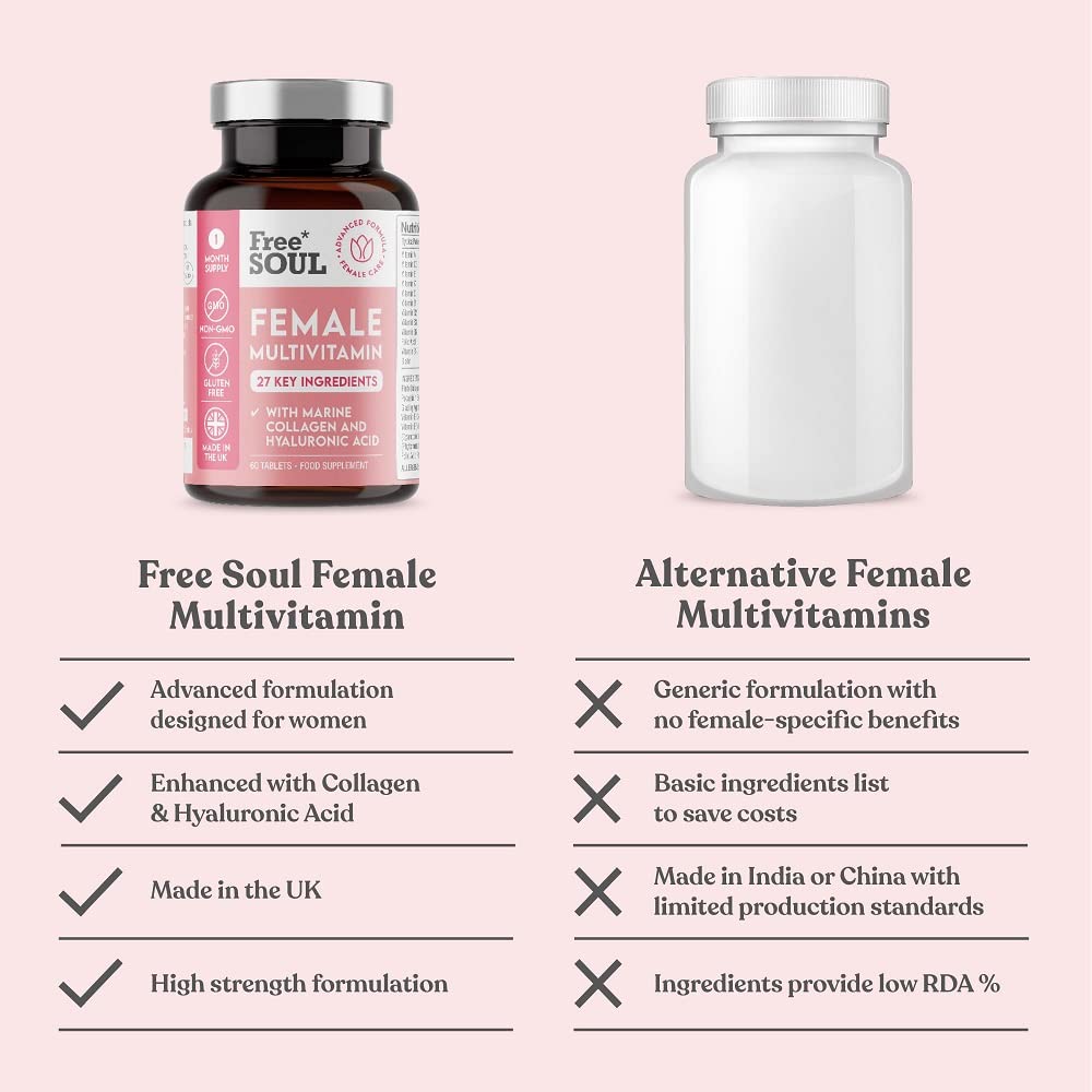 Women's Multivitamins and Minerals with Collagen & Hyaluronic Acid - 27 Essential Free SoulBuy Supplements Australia