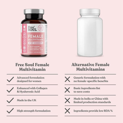 Women's Multivitamins and Minerals with Collagen & Hyaluronic Acid - 27 Essential Free SoulBuy Supplements Australia