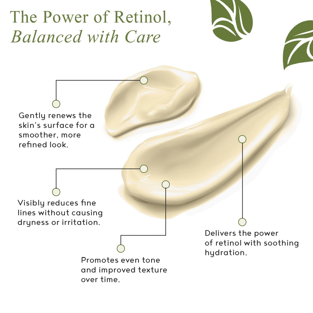 M.D. Blend Crepe-Ease Body Moisturizer Anti Aging Retinol Cream Firming, Smoothing & Hydrating Cream for Crepey Skin on Neck, Arms & Legs Crepe Skin Repair, Advanced Crepe Fix, 4 oz M.D. Blend buy supplements Au