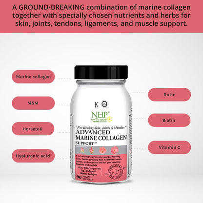 Advanced Marine Collagen Support, specifically Designed to Support Skin NHP The Natural Health PracticeBuy Supplements Australia