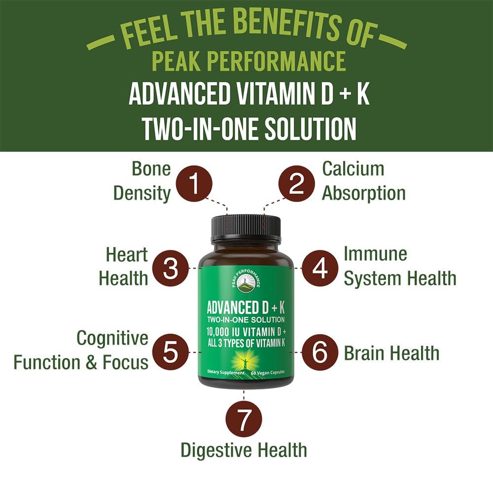 Peak Performance Advanced Vitamin D 10000 IU with All 3 Types of Vitamin K - 10,000 Vitamin D3 and Vitamin K2, K1, MK-7 (MK7), MK4 Capsules Supplement - 60 Small and Easy to Swallow Pills Peak PerformanceBuy Supplements Australia