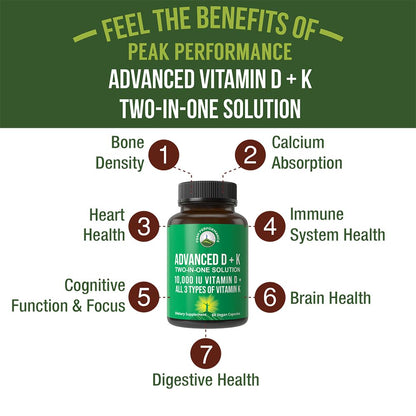 Peak Performance Advanced Vitamin D 10000 IU with All 3 Types of Vitamin K - 10,000 Vitamin D3 and Vitamin K2, K1, MK-7 (MK7), MK4 Capsules Supplement - 60 Small and Easy to Swallow Pills Peak PerformanceBuy Supplements Australia