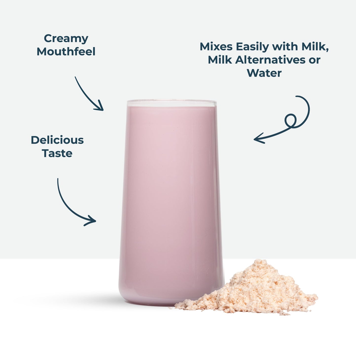 Kinetica Premium Whey Protein Powder | Grass Fed | Strawberry | 1kg | 33 Servings KineticaBuy Supplements Australia