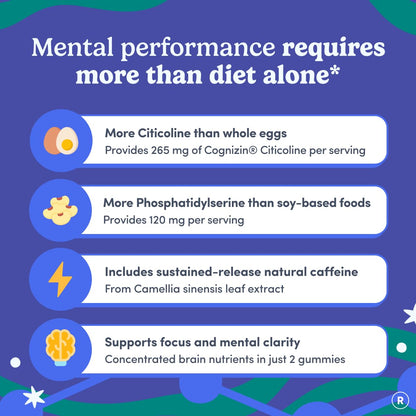 FIRST DAY Men’s Daily Nootropic Brain Supplement Gummies for Focus, Memory & Mental Energy | with Cognizin® Citicoline, Phosphatidylserine & Natural Caffeine | Vegan, Allergen-Free | 30-Day Supply FIRST DAYBuy Supplements Australia