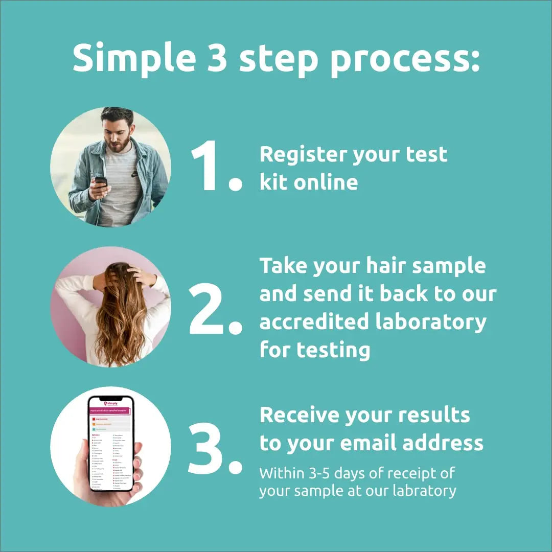 Simply Sensitivity Checks 400+ Items Food Sensitivity Test Kit for Adults – Accurate At-Home Hair Strand Test for Gut Health, Digestion, Additives, Vitamins – Results in 3-5 Days Simply Sensitivity ChecksBuy Supplements Australia