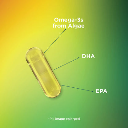 Theralogix PhytoLife Omega - 90-Day Supply - Vegan Algae Omega-3 Supplement TheralogixBuy Supplements Australia