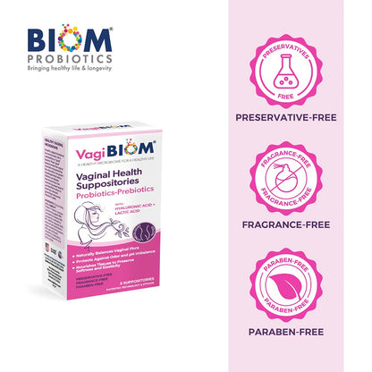 VagiBiom Lactobacillus Suppository: Microbiome Flora balance and Odor Control Regimen VagiBiomBuy Supplements Australia