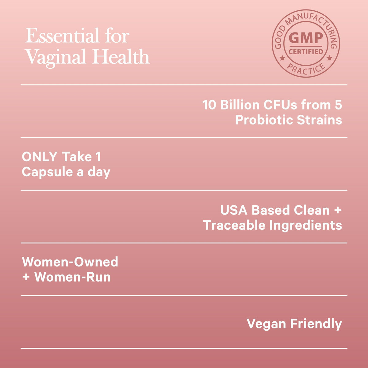 Amy Suzanne Vaginal Probiotics for Women - 10 Billion CFU Probiotic for pH Balance and Urinary Tract Health Amy SuzanneBuy Supplements Australia