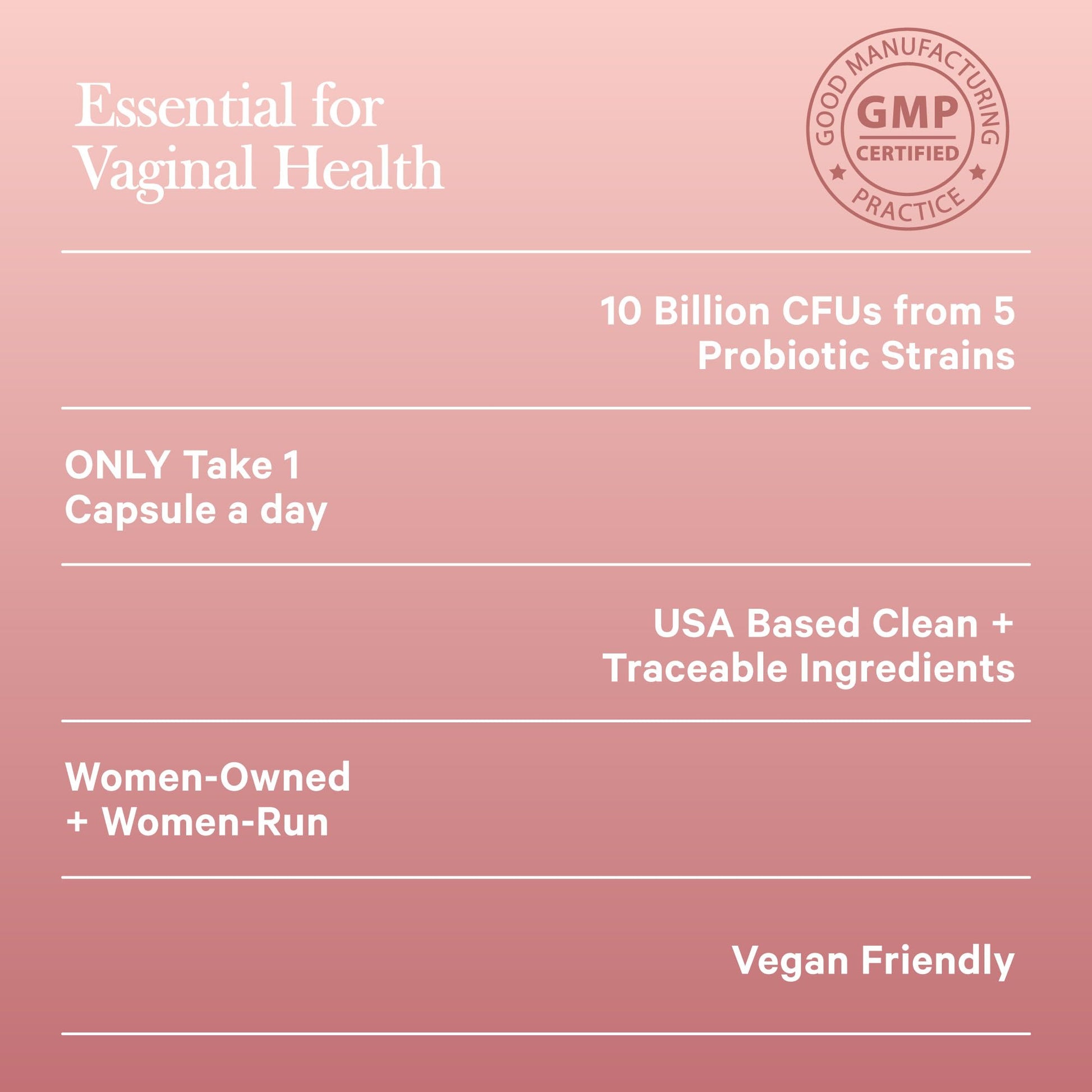 Amy Suzanne Vaginal Probiotics for Women - 10 Billion CFU Probiotic for pH Balance and Urinary Tract Health Amy SuzanneBuy Supplements Australia
