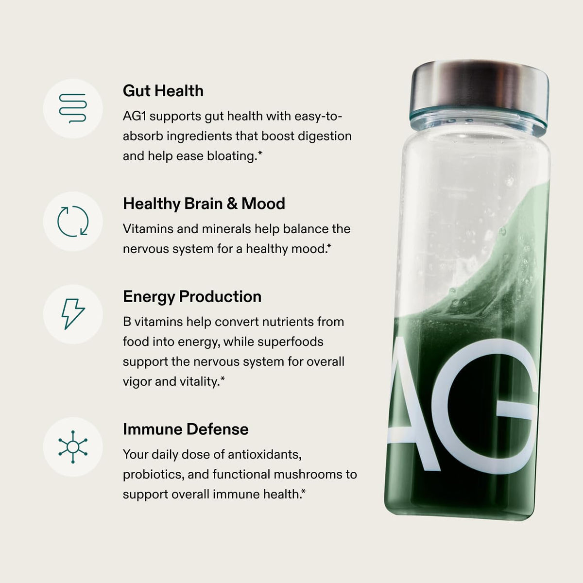 AG1 Greens Powder Supplement Bundle w/Stainless Steel Storage Canister – Multivitamin, Probiotic & Superfood Blend | Gut Health & Daily Wellness Support | Includes Shaker & Scoop | Vegan, Gluten-Free AG1Buy Supplements Australia