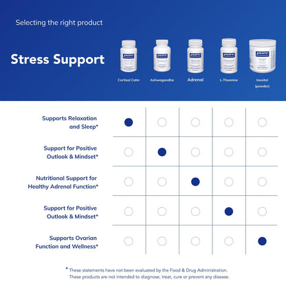 Pure Encapsulations Cortisol Calm - Supports Cortisol Health & Relaxation - Contains Ashwagandha & L-Theanine - Restful Sleep - 60 Capsules Pure EncapsulationsBuy Supplements Australia