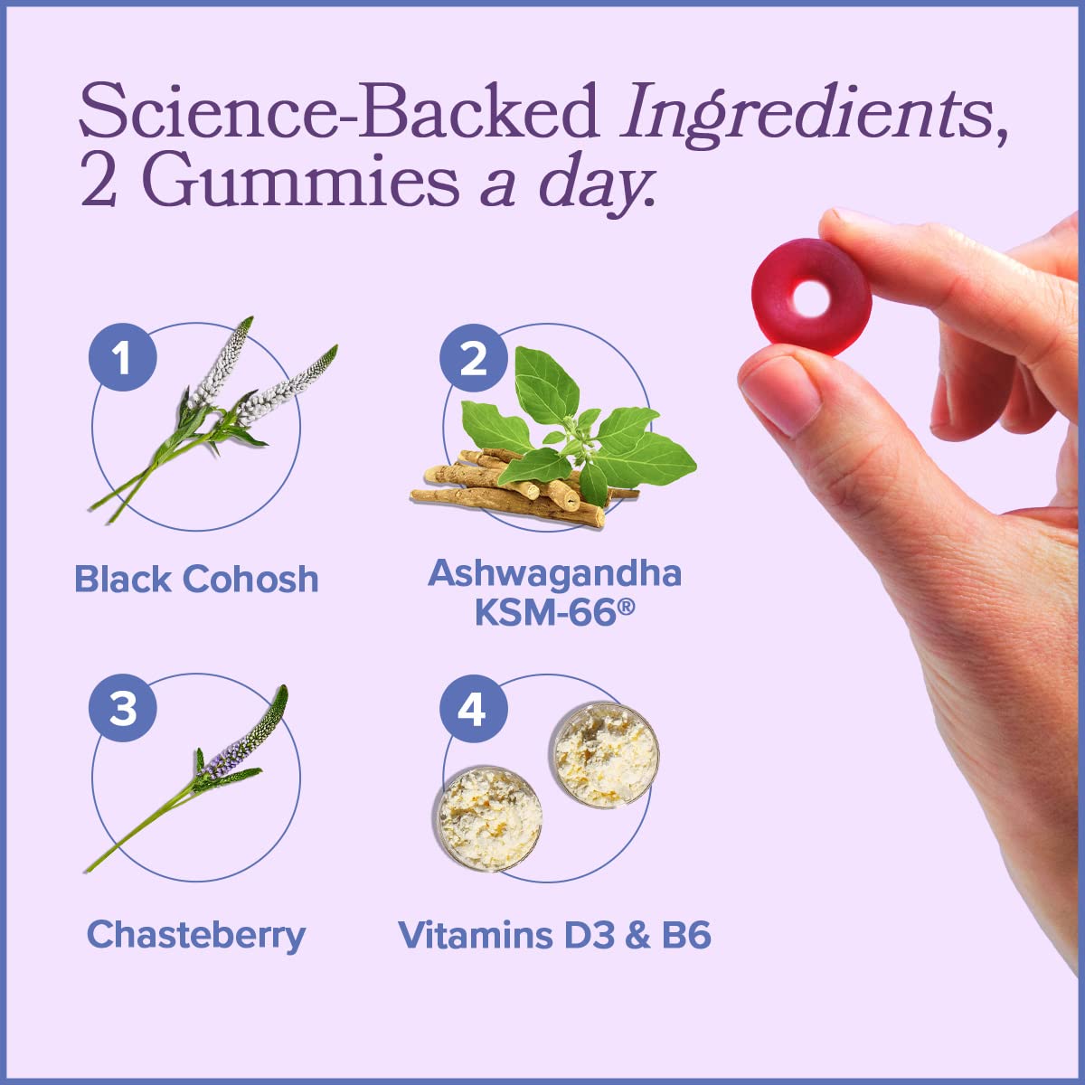 MENO Gummies for Menopause, 30 Servings (Pack of 1) - Hormone-Free Menopause O PositivBuy Supplements Australia