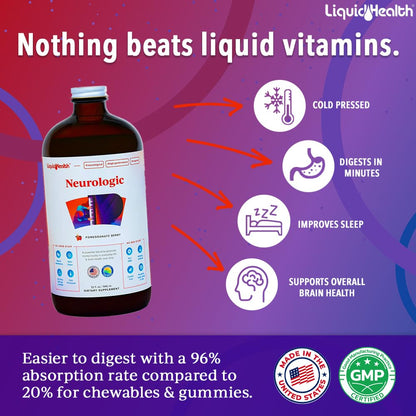 LIQUIDHEALTH Neurologic Focus Supplement - Brain Booster Nootropic Supplement for Cognitive Function, Memory & Focus with Ginkgo Biloba, Choline, L-Theanine & Phosphatidylserine - USA Made (32 oz) LIQUIDHEALTHBuy Supplements Australia
