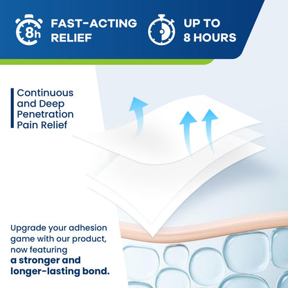 Sumifun Lidocaine Pain Relief Patches - Fast, Targeted Therapy Simple Backache, Soreness, Sprain, Joint Pain with Maximum Strength 4% Lidocaine and 1% Menthol (Large, Count, 31) NDC 83602-172-31 SumifunBuy Supplements Australia