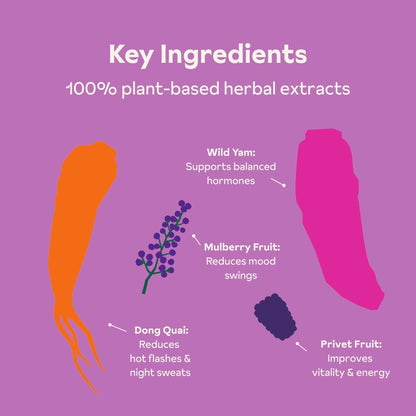 Menopause Gummies for Women | Healthy, Balanced Hormones | Reduce Hot Flashes, Night Sweats | Boosts Mood, Vitality, Energy| Dong Quai, Wild Yam, Mulberry, Privet Fruit | Low Sugar Chews, 60 Gummies RepriseBuy Supplements Australia