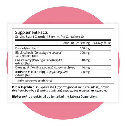 Pattern Wellness Menopause Complex – Herbal Supplement for Women’s Wellness & Hormone Health Support – with Black Cohosh, DIM & Bioperine® – 30 Vegan Capsules, 3rd Party Tested Pattern WellnessBuy Supplements Australia