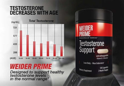 Weider Prime Support - Men's Nutrition - Enriched with Vitamins & Minerals - with Ashwagandha, Chromax Chromium, Bioperine & Zinc - Gluten Free - 120 Capsules