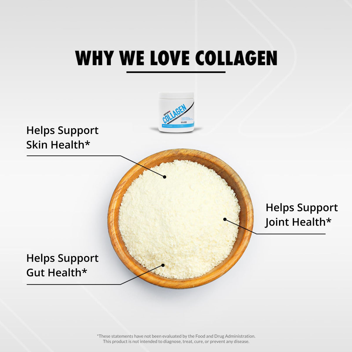 Sculpt Nation by V Shred Collagen Peptides Powder - Types I, II, and III Collagen Plus Sculpt NationBuy Supplements Australia