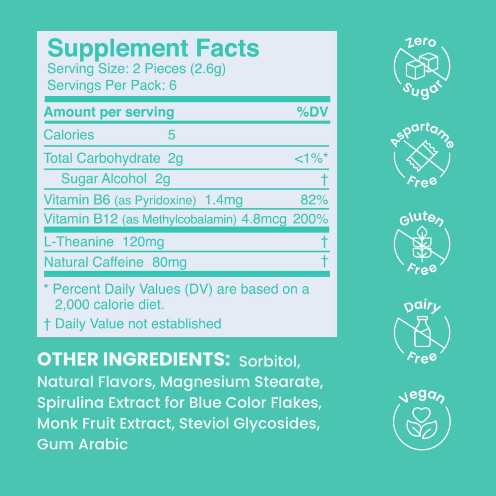 Neuro Energy & Focus Mints - Sugar Free Breath Mints with 40mg Natural Caffeine, B Vitamins & L-Theanine - Vegan Brain Supplement for Exercise, Study & Daily Focus - Peppermint, 12 ct NeuroBuy Supplements Australia