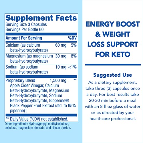 Keto BHB with Apple Cider Vinegar - Reach Ketosis Faster, Boost Energy, Suppress Craving Super Natural GoodsBuy Supplements Australia