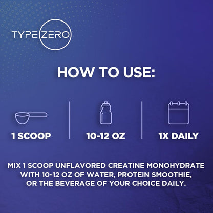 Type Zero Creatine Monohydrate (Unflavored) 1 KG, 5000mg (5g) Per Serving, Micronized, Zero Sugar, Keto Friendly & Gluten Free, 200 Servings Type ZeroBuy Supplements Australia