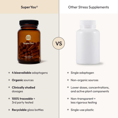 Moon Juice SuperYou Ashwagandha Supplements with Rhodiola, Shatavari & Amla - Cortisol Reducer for Energy, Mood, Focus and Stress Support, Vegan, Non-GMO & 100% Traceable, 60 Capsules, 30 Servings Moon JuiceBuy Supplements Australia