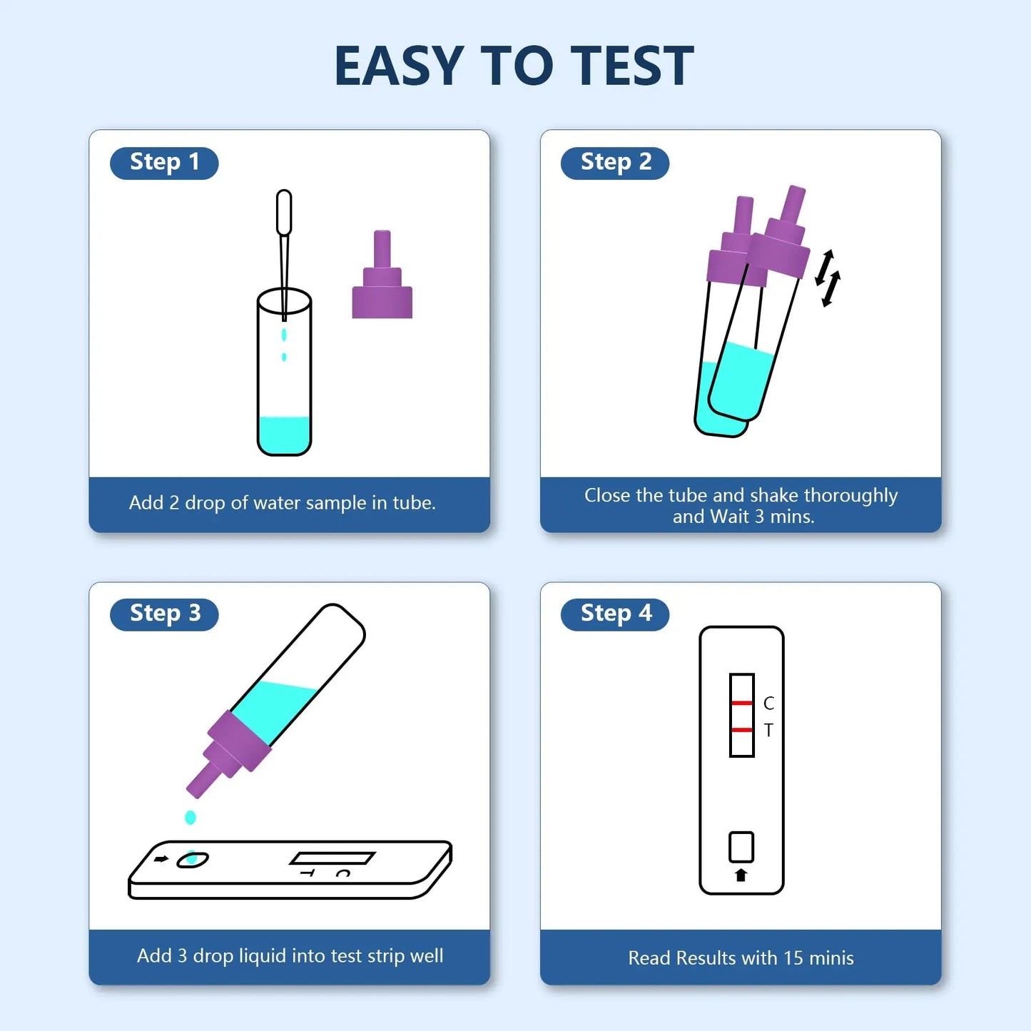 Bacteria Water Test Kit - Results as Fast as 15 MINS -Detects Coliform (Inc. E. coli) & Non-Coliform Bacteria in Drinking, Well Tap & Pool Water – 2 Pack FUNSWTMBuy Supplements Australia