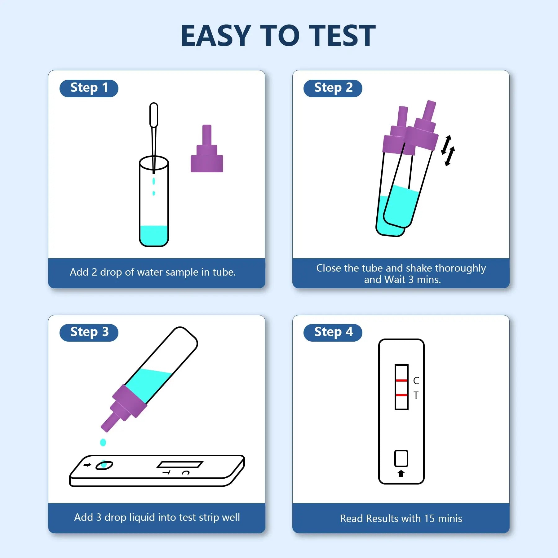 Bacteria Water Test Kit - Results as Fast as 15 MINS -Detects Coliform (Inc. E. coli) & Non-Coliform Bacteria in Drinking, Well Tap & Pool Water – 2 Pack FUNSWTMBuy Supplements Australia