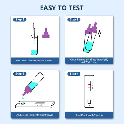 Bacteria Water Test Kit - Results as Fast as 15 MINS -Detects Coliform (Inc. E. coli) & Non-Coliform Bacteria in Drinking, Well Tap & Pool Water – 2 Pack FUNSWTMBuy Supplements Australia