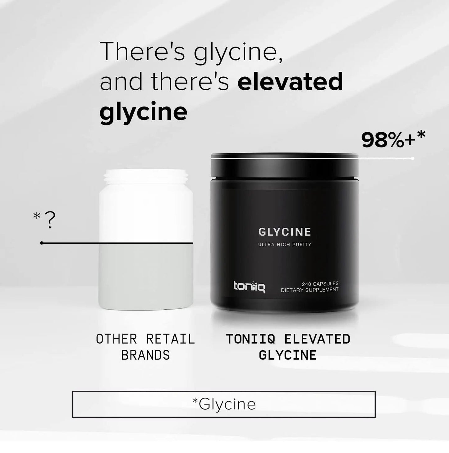 Toniiq 1300mg Glycine Supplements - 4 Month Supply - Min. 98.5%+ Tested Purity - Ultra High Strength and Bioavailable Glycine Powder Supplement - 240 Vegetarian Glycine Capsules - 120 Servings Toniiq buy supplements Au