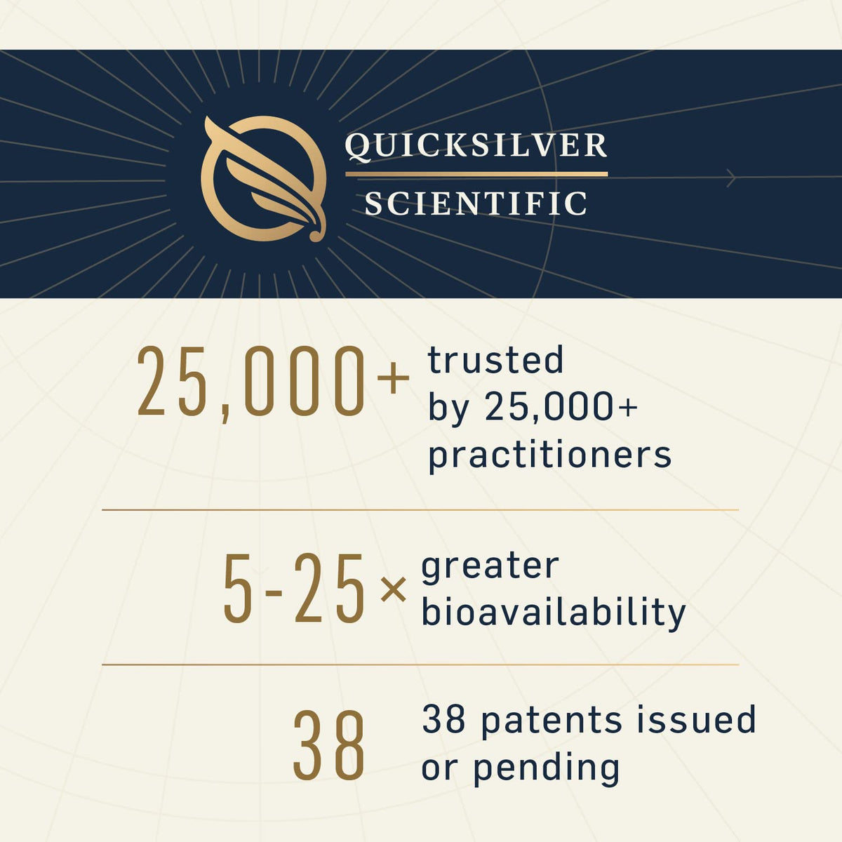 Quicksilver Scientific Ultra Binder - Multi Toxin Binder with Bentonite Clay Powder Quicksilver ScientificBuy Supplements Australia