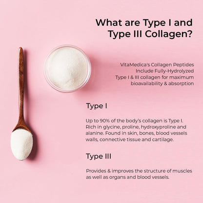 VitaMedica Collagen Peptides Powder for Women & Men - Healthy Hair, Skin, Nails, Bones and Joints - Hydrolyzed Types I & III, Grass-Fed, Pasture-Raised Protein, Zero Sugar - 30 Servings VitaMedicaBuy Supplements Australia