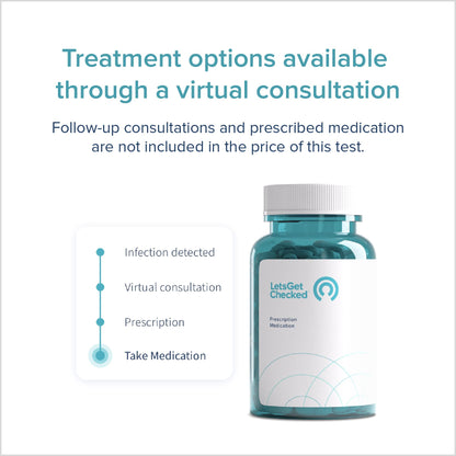 at-Home Vaginitis Test for Bacterial Vaginosis (BV), Candida Vaginitis (CV), Trichomonas Vaginitis LetsGetCheckedBuy Supplements Australia
