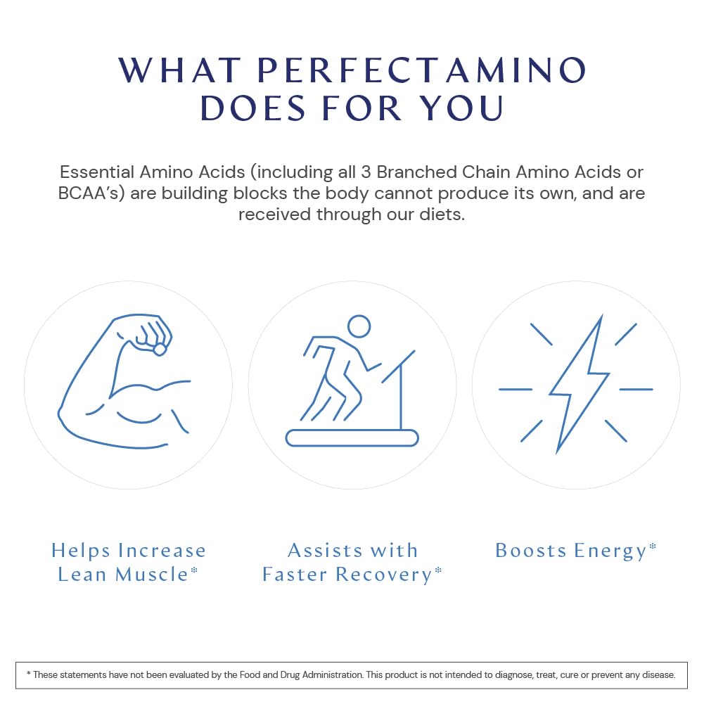 BodyHealth PerfectAmino (300 Tablets) Essential Amino Acid Supplement with EAA, Muscle Recovery, Boost Energy & Stamina, 99% Utilization