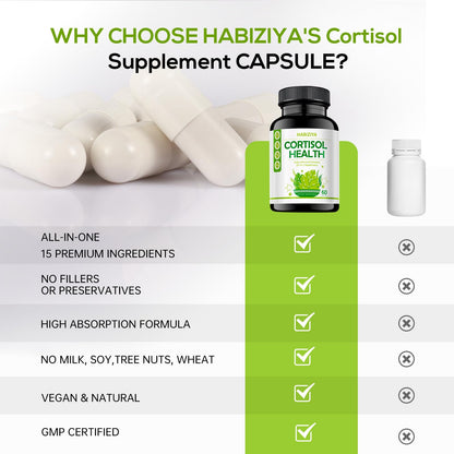 HABIZIYA Cortisol Manager Supplement for Women and Men Adrenal Support with Ashwagandha, Rhodiola Rosea, Holy Basil, Mood & Sleep Support - Non-GMO, Vegan Capsules (60 Count) HABIZIYABuy Supplements Australia