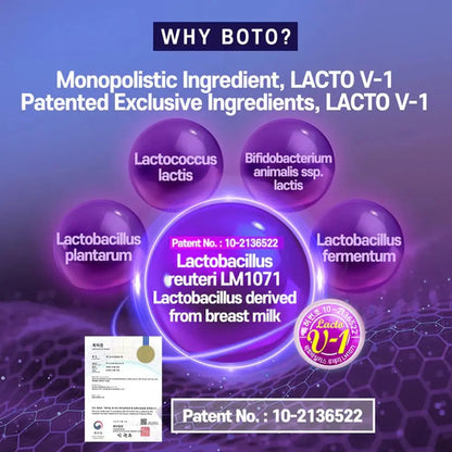 ZIOSTAND BOTO Korean Care it Probiotics Natural Prebiotics Proline Breast Milk Lactobacillus, Colon Cleanse, Immunity Support - 1 Month (30 of Pack, PostBiotics) ZIOSTANDBuy Supplements Australia
