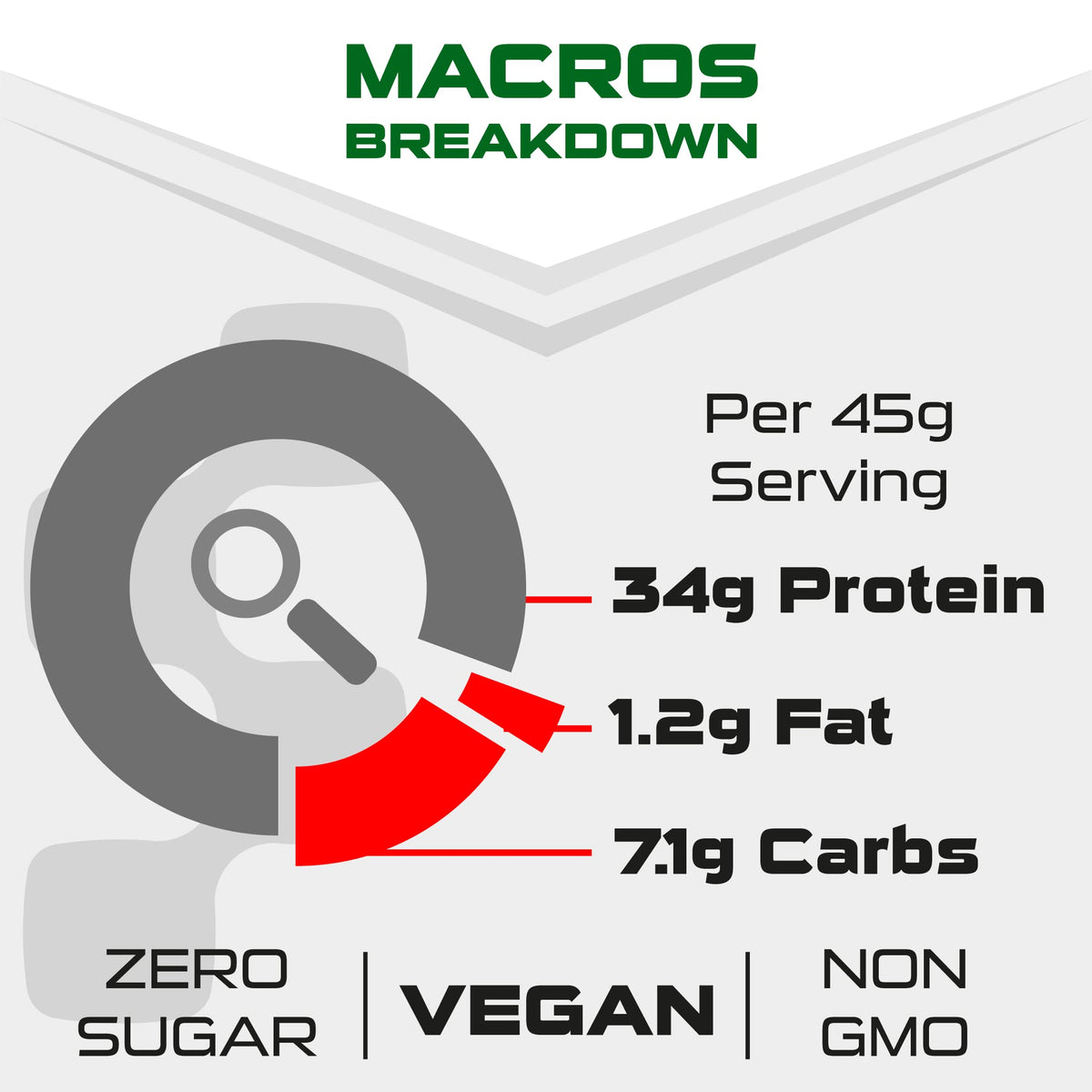 SCI-MX Pro-V Gain - 100% Vegan Vanilla Flavour Soy Protein Powder Isolate + B12 + Magnesium SCI-MXBuy Supplements Australia