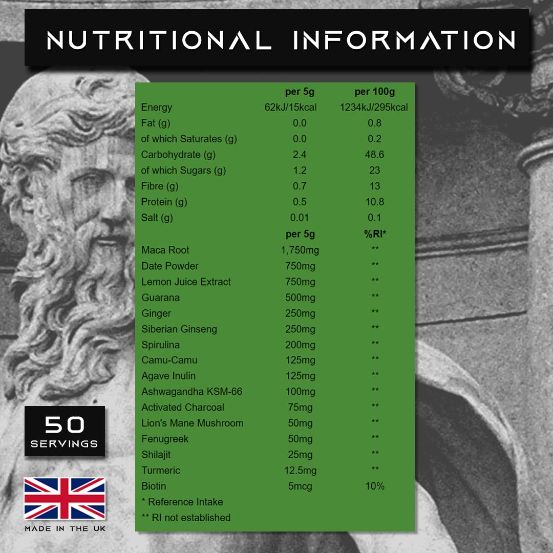 SALIENTS® ATHANASE® | Men's Super Greens Powder | Superfood Powder Blend SalientsBuy Supplements Australia