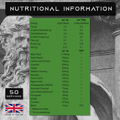SALIENTS® ATHANASE® | Men's Super Greens Powder | Superfood Powder Blend SalientsBuy Supplements Australia