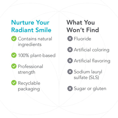 Biocidin Dentalcidin LS Liposomal Oral Rinse - Fluoride Free Mouthwash - Plant-Based, Professional Strength - Support Healthy Gums & Oral Microbiome - Freshen Breath (1oz) Bio-Botanical ResearchBuy Supplements Australia