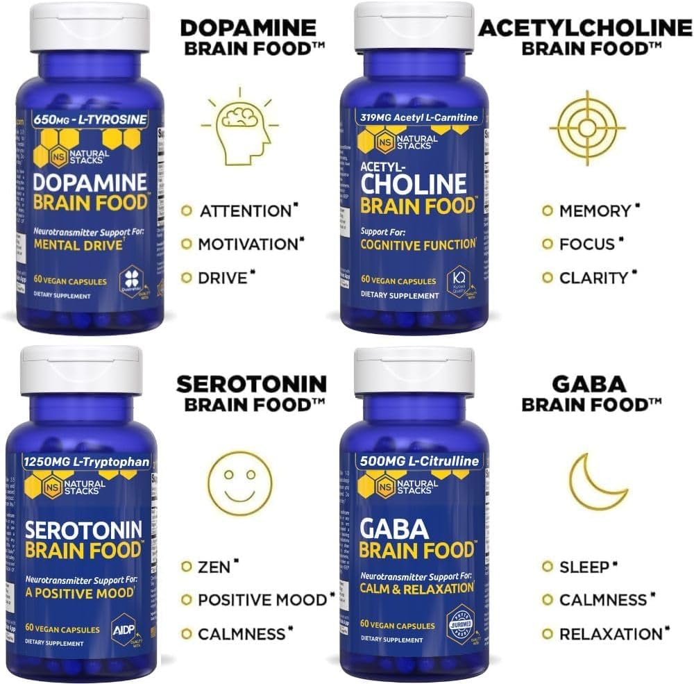NATURAL STACKS Dopamine Brain Food + Magtech Magnesium Bundle - Chelated Magnesium Complex - Supports Brain Health & Mental Drive* - 150 Total Capsules NATURAL STACKSBuy Supplements Australia