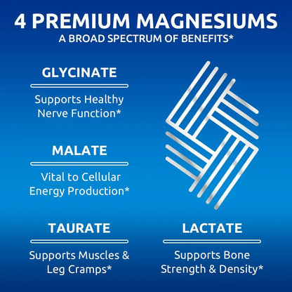 Zentastic Magnesium Complex 4-in-1 Supplement – Magnesium Glycinate, Malate, Taurate & Lactate – Chelated High Absorption for Nerves, Zentastic canada supplements