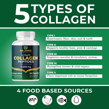 Dr. JOEL'S Multi Collagen Complex for Women and Men - Collagen Peptides Capsules with Biotin - Ultimate Collagen Pills 150 - Type I, II, III, V & X - Made in The USA Dr. JOEL'SBuy Supplements Australia
