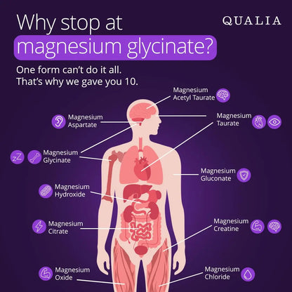 Qualia Magnesium+ | Doctor-Formulated. Premium Formula | High Bioavailability | 10 Forms of Magnesium & 70+ Minerals | Relaxed Mood, restful Sleep QUALIA LIFE SCIENCES canada supplements